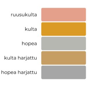 Vinyylitarra, metallisävyt